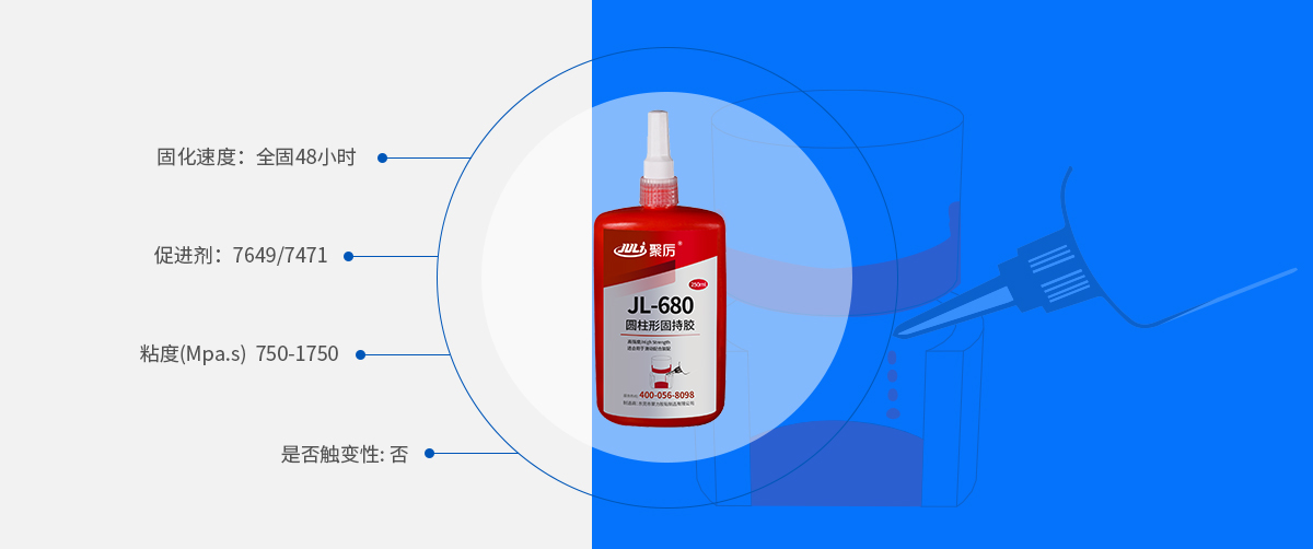 圆柱形零件固持剂产品参数