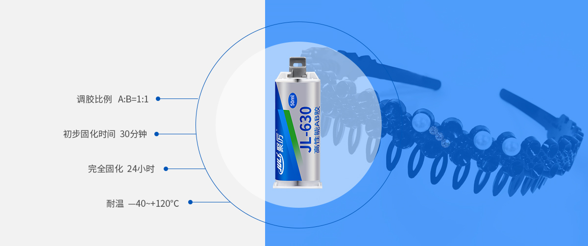 高强度环氧AB胶产品参数